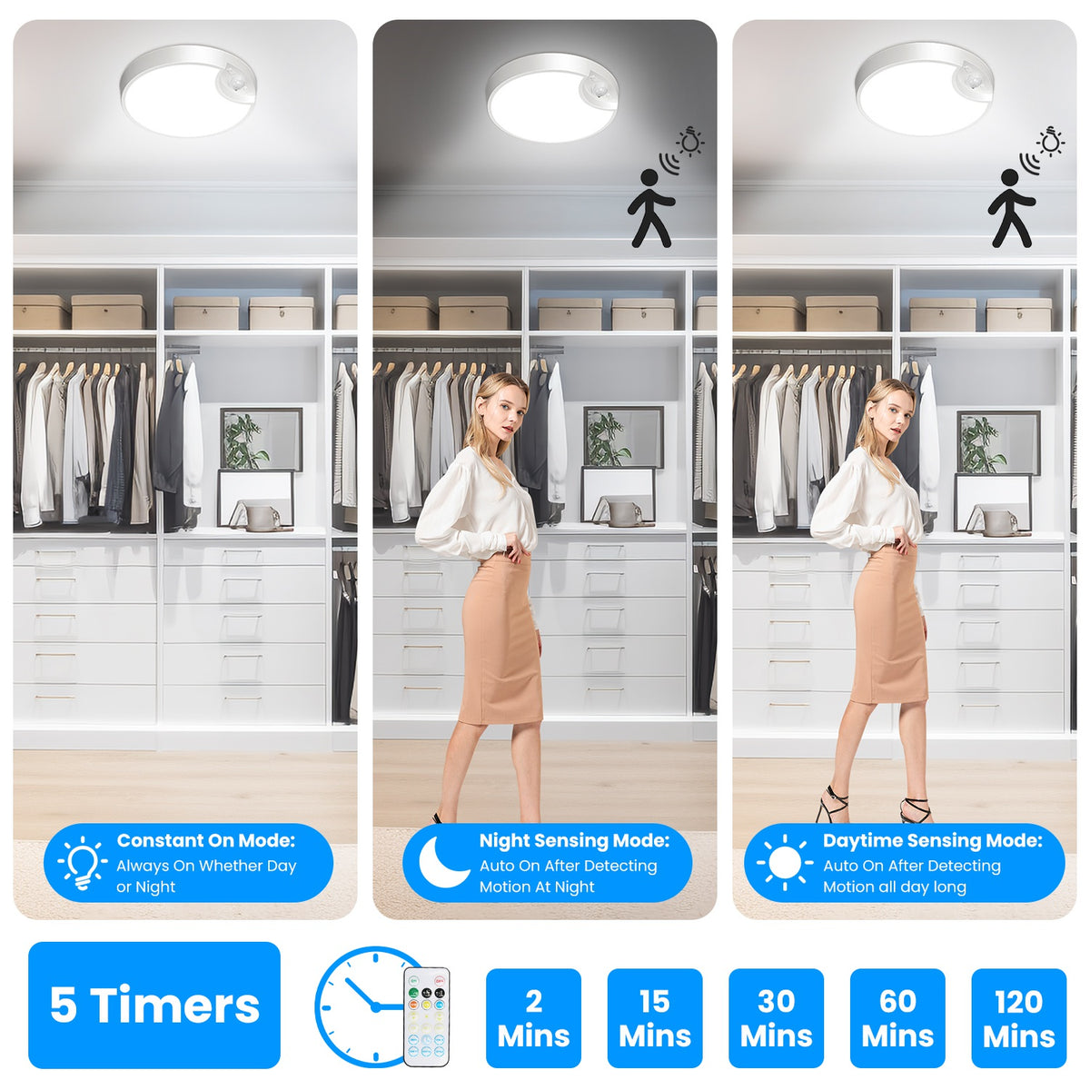 Rechargeable Motion Sensor Ceiling Light