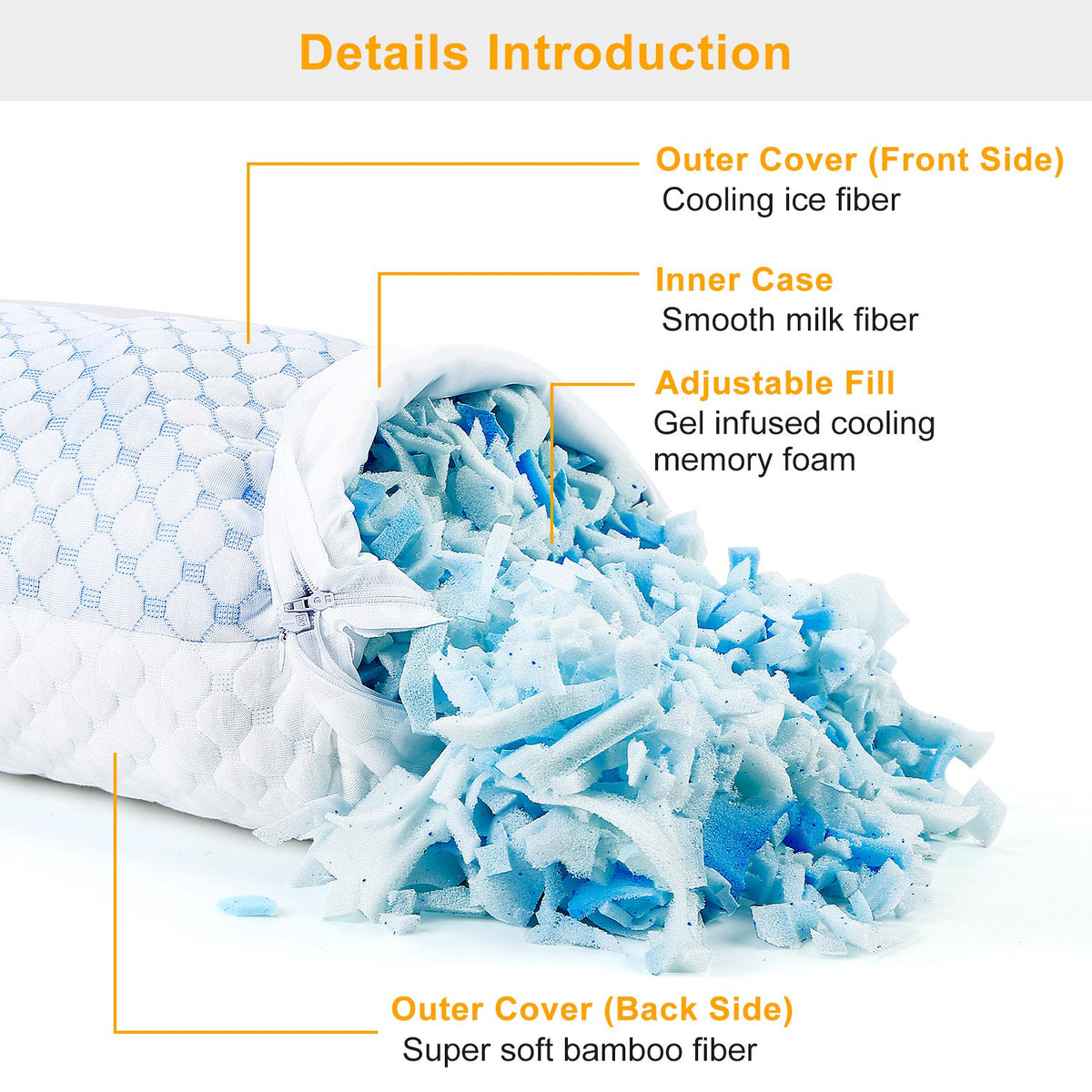 Gel-Infused Memory Foam Pillow, 1 or 2 Pieces