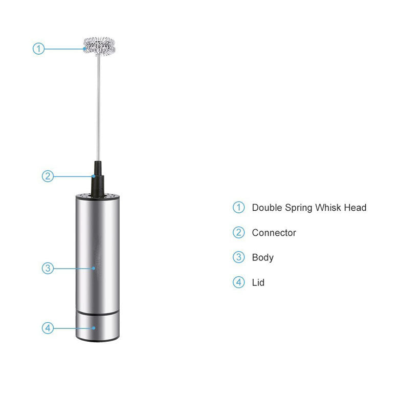 Handheld Electric Milk Frother and Whisk
