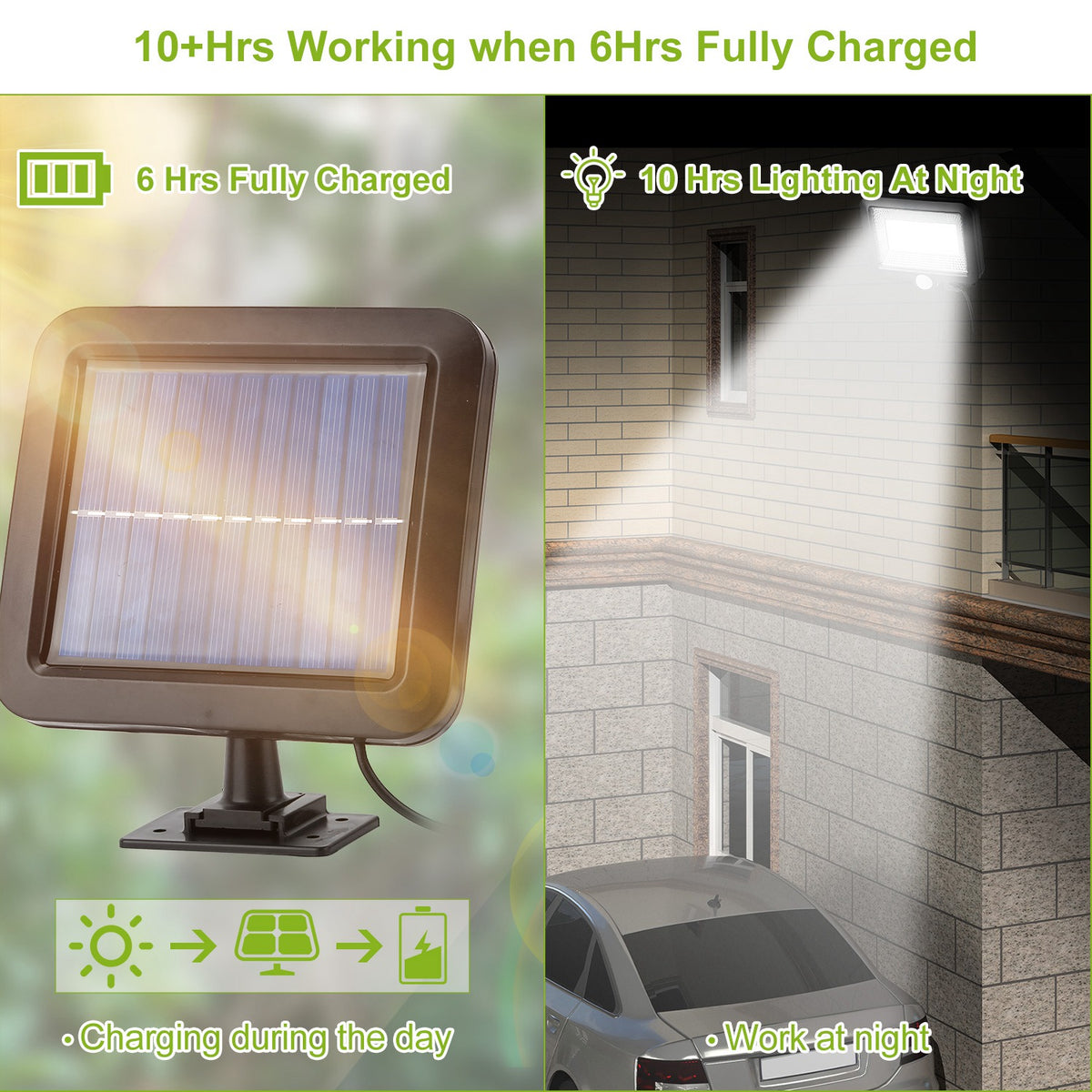 Solar Motion Sensor Outdoor Wall Light