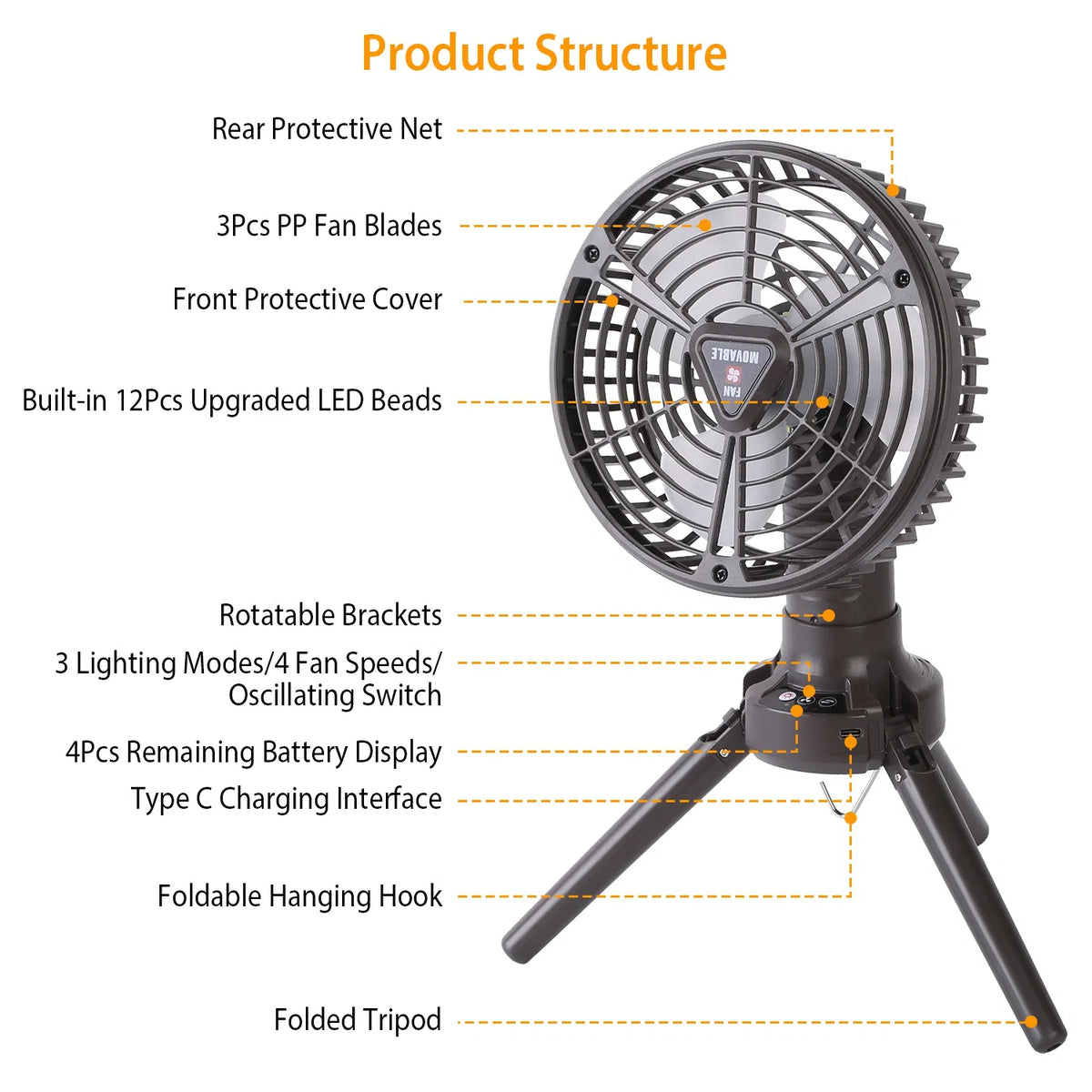 Rechargeable 10400mAh Camping Fan with LED Light