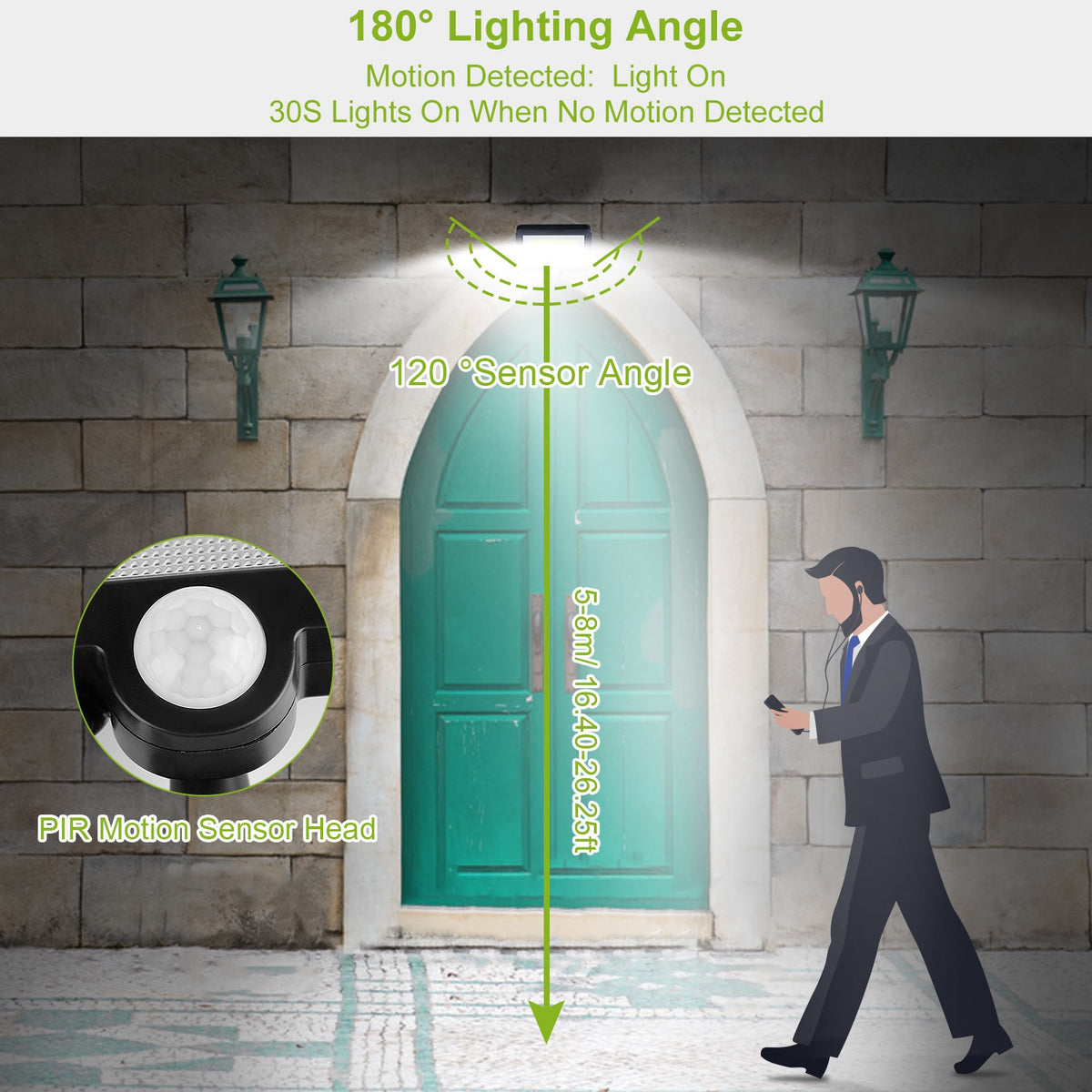 Solar Motion Sensor Outdoor Wall Light